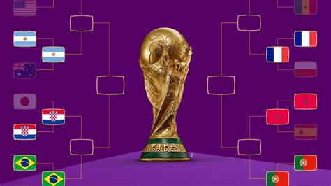Así Quedaron Los Cuartos De Final Del Mundial Qatar 2022
