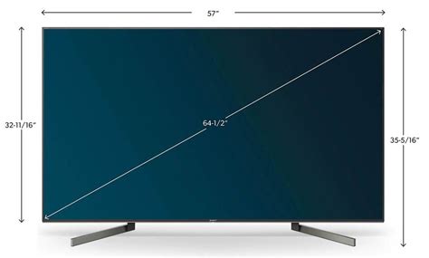 Tv Sizes And Viewing Distance