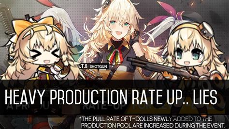 Girls Frontline Dont Repeat Heavy Production Rate Up Youtube