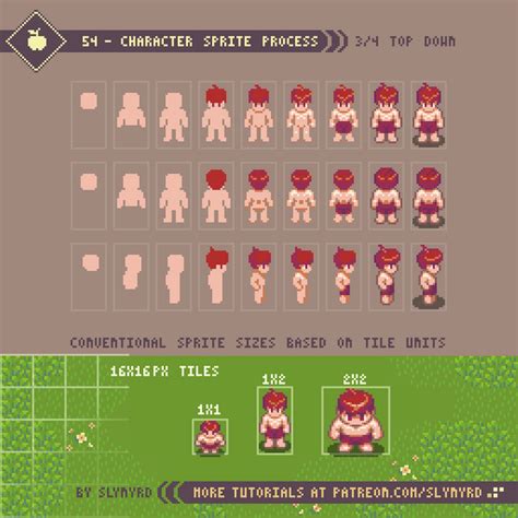 Tutorial 54 Character Sprite Process Slynyrd Pixel Art
