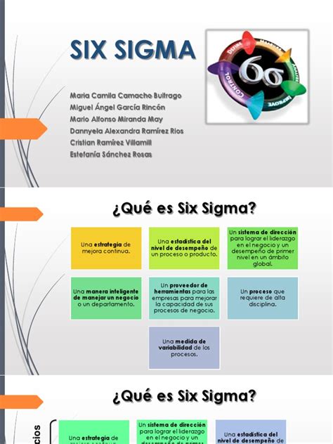 Six Sigma Six Sigma Producción Y Fabricación Prueba Gratuita De