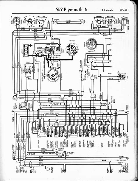 You must use your back button on your browser to return to this index. Plymouth Fuse Box Diagram - Wiring Diagrams