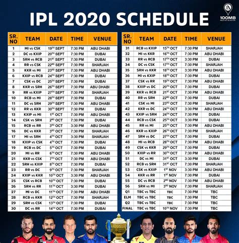 Ipl Full Schedule And Fixtures Announced From Timings In Ist Hot Hot Sex Picture