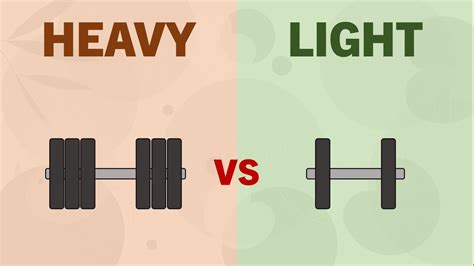 Heavy Vs Light Loads For Hypertrophy Training Benefits And Limitations