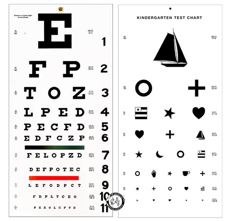Emi Snellen And Kindergarten Eye Chart