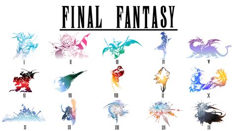 Final Fantasy Logos Explained Xfire
