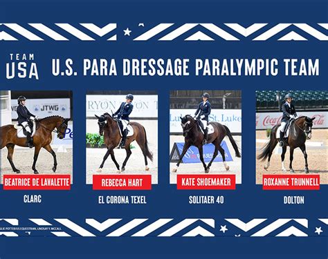 Go through this post to check tokyo paralympics 2021 sports list. U.S. Para Dressage Team for 2021 Tokyo Paralympics Announced