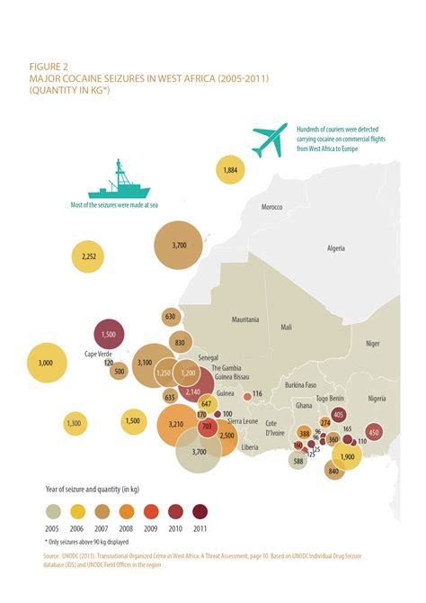 The Global Commission On Drug Policy West Africa Commission On Drugs