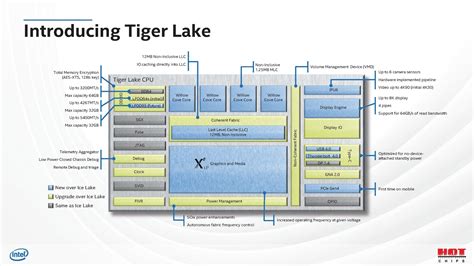 Intel Shows Off Next Gen Tiger Lake Mobile Cpu Die Details Everything