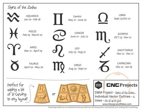 However, there are some who don't subscribe to the art of astrology. Design & Make - CNC Clipart Models