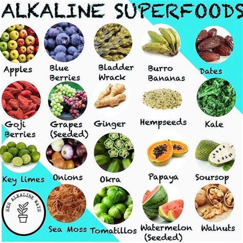 Alkaline Vegan Dr Sebi On Instagram “healing Foods You Should Be