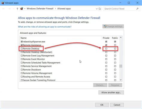 How To Open Rdp Port To Allow Remote Desktop Access To Your System
