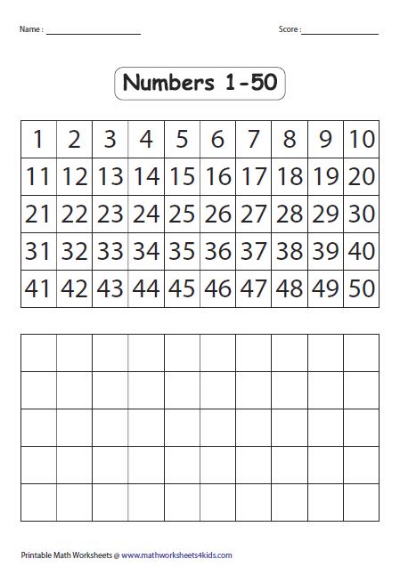 Number Charts