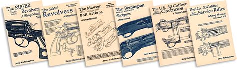 Home Heritage Gun Books