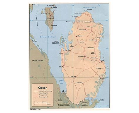Qatar World Cup Cities Map