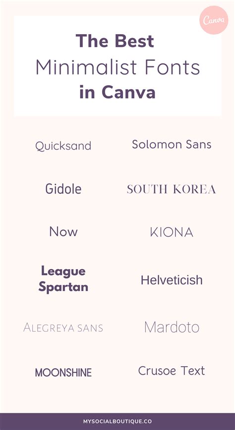 Best Canva Font Pairings Samantha Anne Creative Fonts Ultimate
