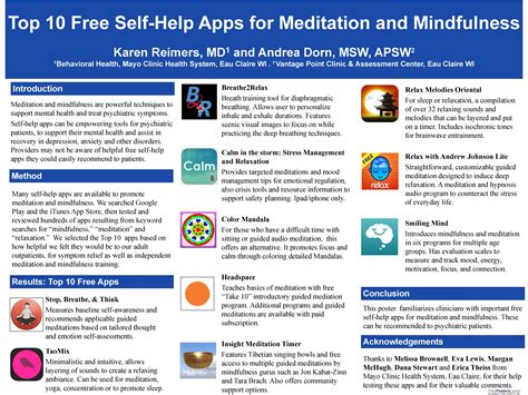 Over the last few years, researchers have suggested that being. Top 10 Free Self-Help Apps for Meditation and Mindfulness