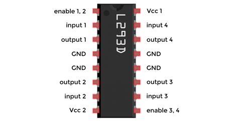 L293d Motor Driver Pinout