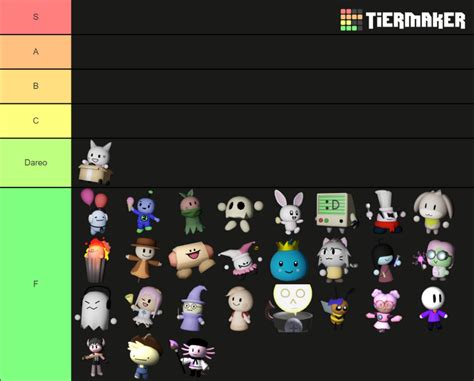 Currenly The Most Acurate Tower Heroes Tier List Fandom