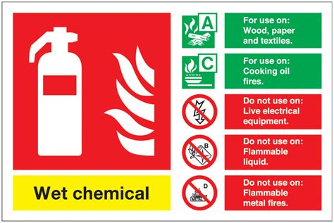 Self Adhesive Fire Extinguisher Signs Wet Chemical Safetyshop