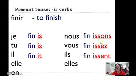 Conjugating French IR Verbs In The Present Tense YouTube