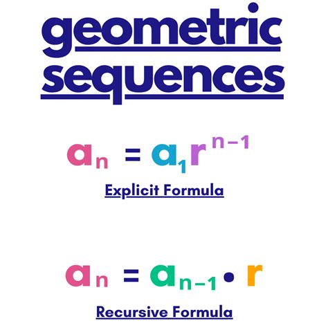 Explicit And Recursive Formulas For Geometric Sequences Expii