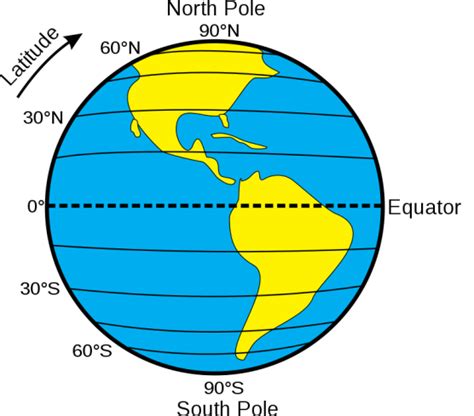 What Is The Difference Between Longitude And Latitude Pediaacom
