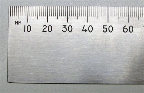 American Rulers The American “metric” Ruler Metric Ruler American