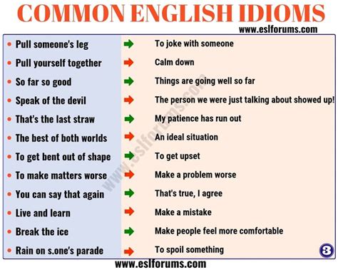 The Common English Idioms Are Used To Describe What They Mean In Each