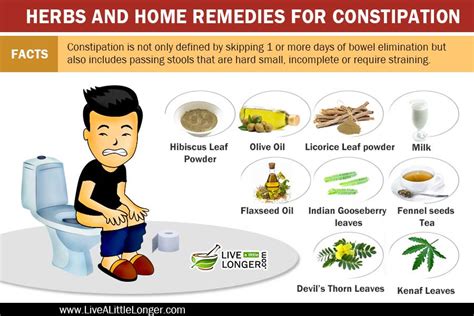 10 Overlooked Home Remedies For Constipation That Actually Work