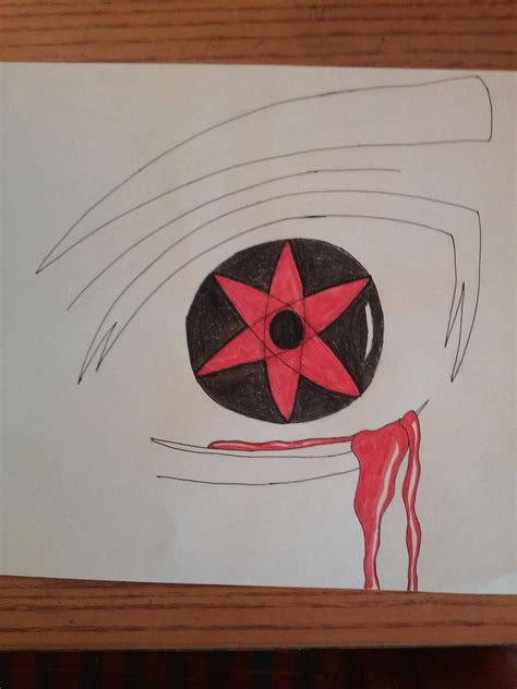 Drawing Mangekyou Sharingan Sasuke Uchiha Edward Elric Wallpapers