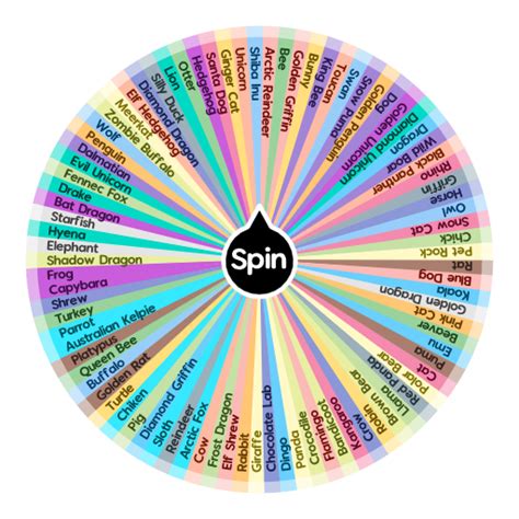 Email us below your account details (username and password) for it to work, and we will put all the pets you want on your account. Adopt Me Pets | Spin The Wheel App