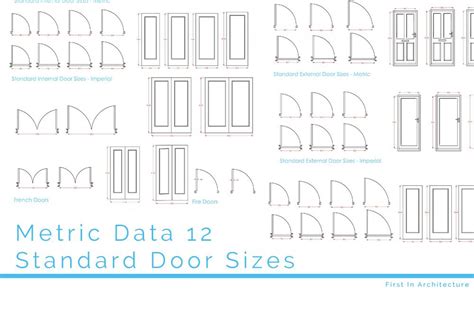 Standard Patio Door Sizes Uk Patio Ideas