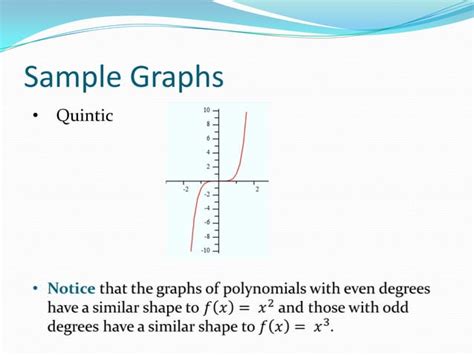 Introduction To Polynomial Functions Ppt
