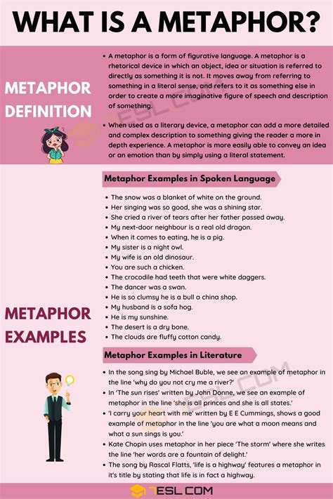 Metaphor: Definition and Examples of Metaphor in Spoken Language & Literature • 7ESL