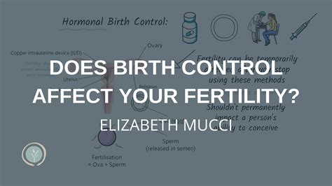 Infertility And Birth Control Does Birth Control Affect Fertility
