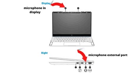 Where Is Microphone Located On Hp Laptop Enable And Fix Issues