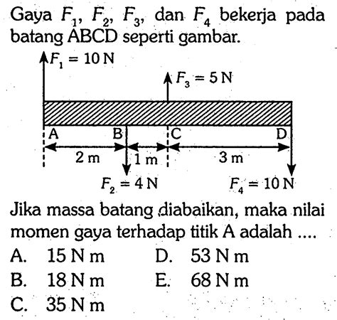 Gaya F1 F2 F3 Dan F4 Bekerja Pada Batang ABCD Seperti