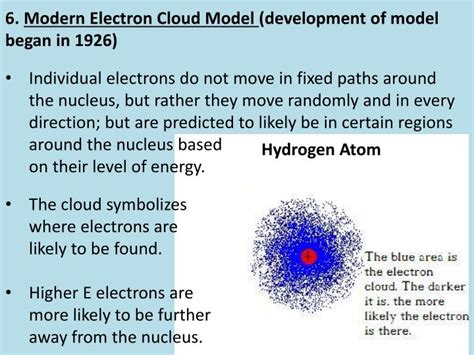 Ppt Development Of Atomic Theory Powerpoint Presentation Id2127562