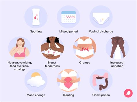 Signs Of Pregnancy When You Have Irregular Periods Flo