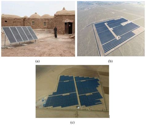 Solar Power Plants In Iran Encyclopedia Mdpi