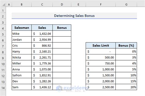 Range Lookup With Vlookup In Excel 5 Examples Exceldemy