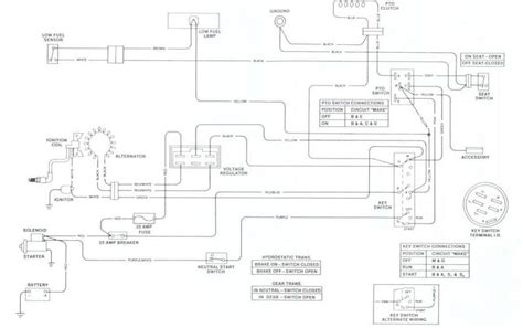 John Deere Lawn Tractor Wiring Diagram Wiring Diagram For A 11 Hp