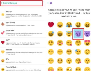 Friends Emojis In Snapchat CCM