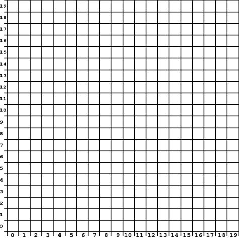 Grid Lines For Drawing At Explore Collection Of