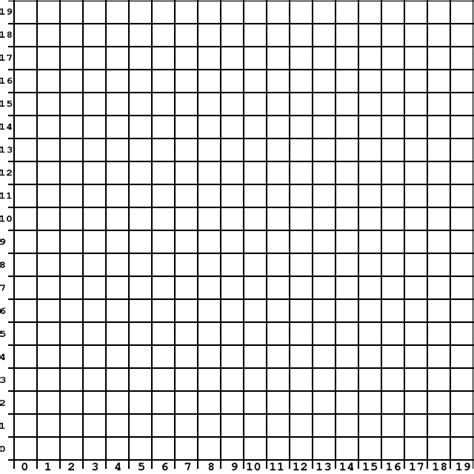 coordinate plane 1st quadrant only search results calendar 2015