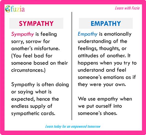sympathy or empathy know the difference fuzia