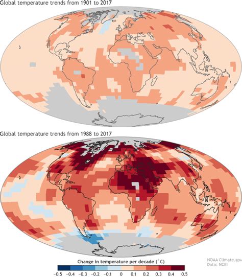 Climate Change Global Temperature Noaa