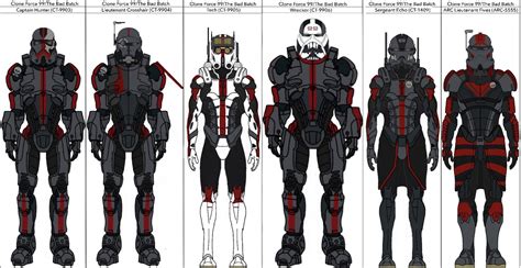 The Bad Batch New Armor By Coolman992 On Deviantart