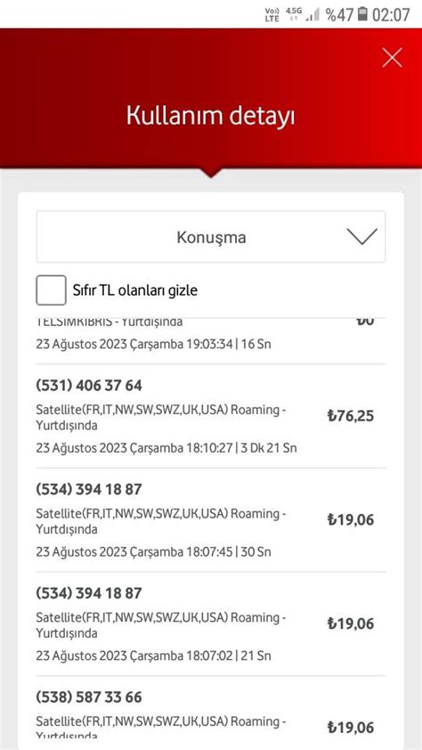 Vodafone İzinsiz Yurt Dışı Her Şey Dahil Pasaport Paketi Uygulanması